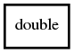 Object hierarchy for double