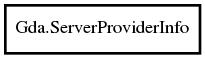 Object hierarchy for ServerProviderInfo